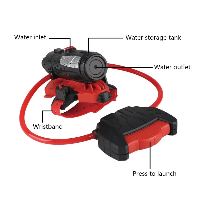 Водяной пистолет, пусковая уст – обзор и цена Outdoor Hunting Toys